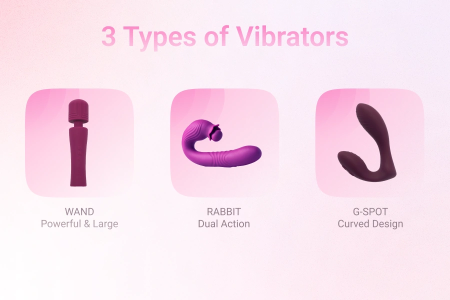3 types of Vibrators