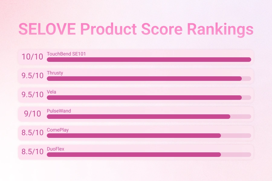 Best Sex Toys for Women