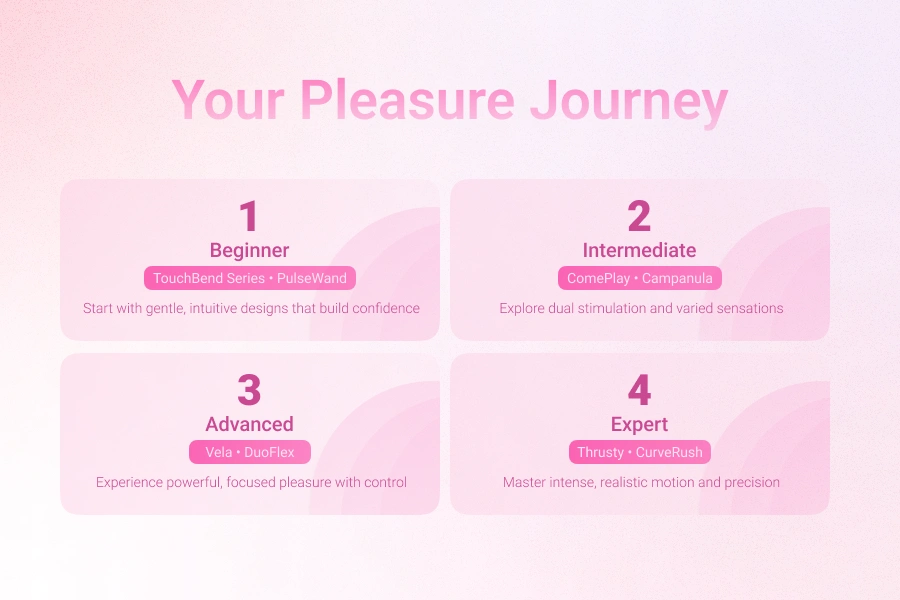 Best Sex Toys for Women