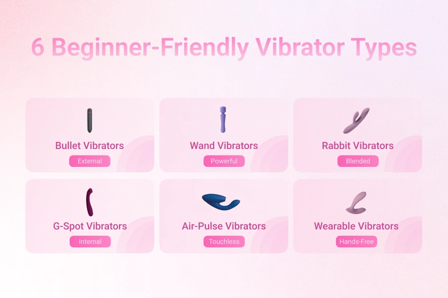 Beginner Friendly Overview of Vibrators