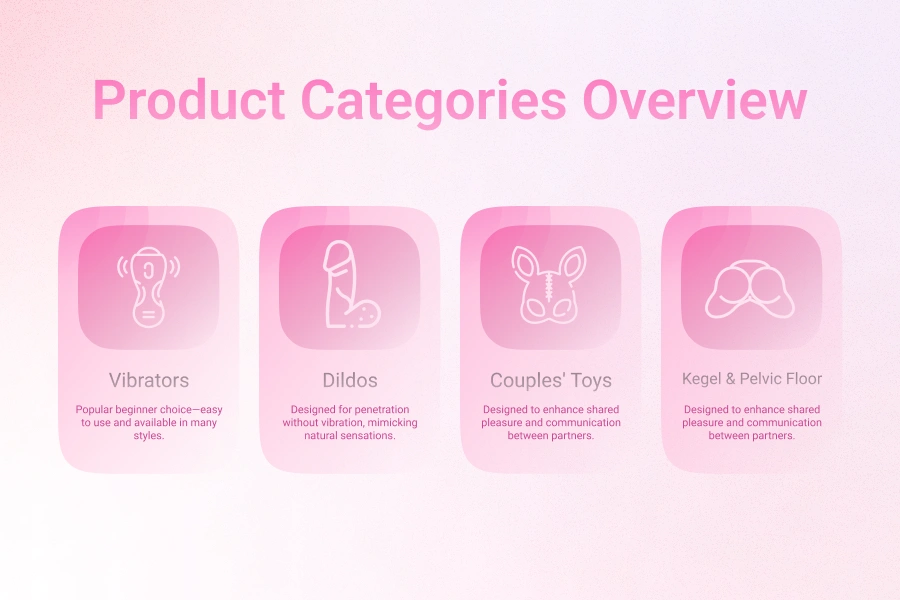 Navigating the World of Pleasure: How to Choose Your First Sex Toy? 3 product categories overview
