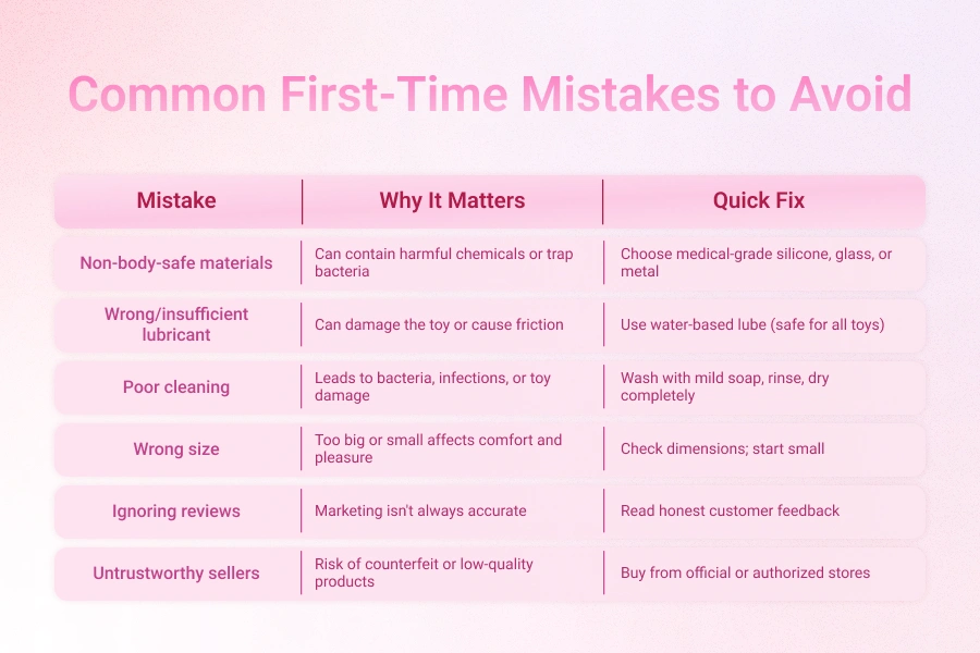 Navigating the World of Pleasure: How to Choose Your First Sex Toy? 4 common first-time mistakes to avoid