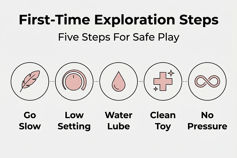Best Vibrator for Beginners: 6 Easy-to-Use Options for Your First Time 8 safe play steps