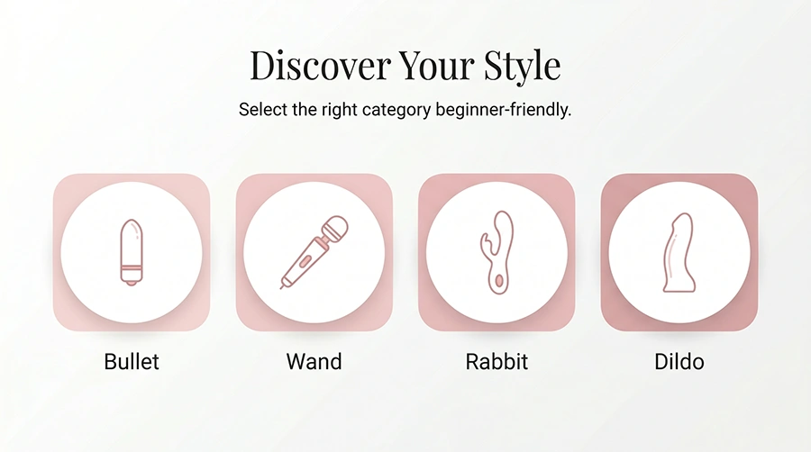 How To Choose Your First Sex Toy In 3 Steps 2 select the right category and style