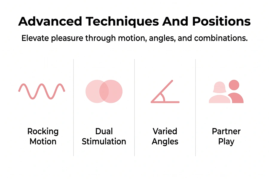 advanced techniques and positions