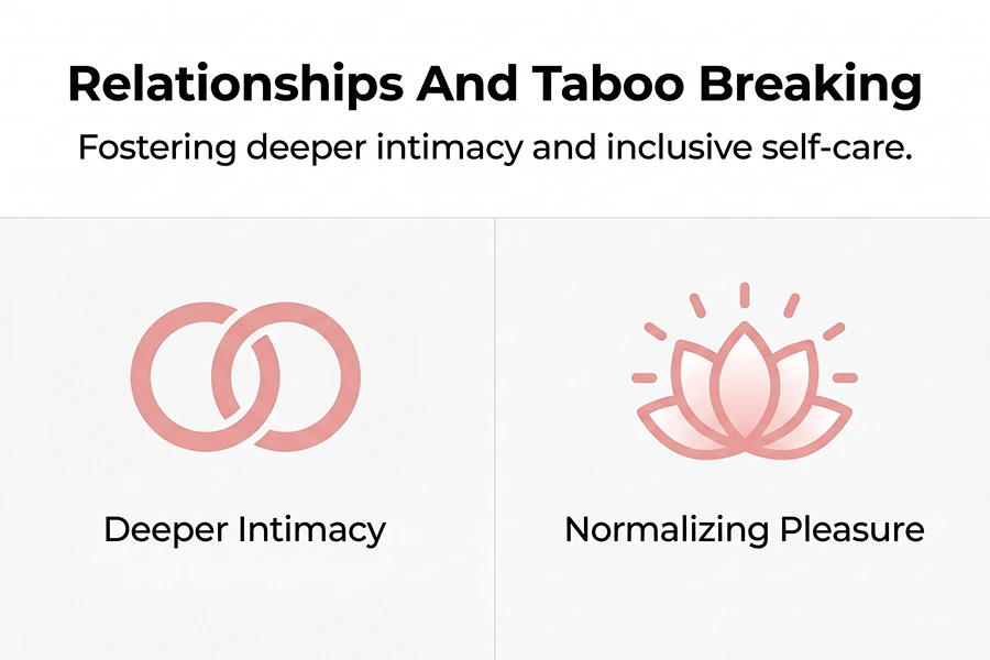 The Benefits of Sex Toys: Pleasure, Confidence & Self-Discovery 4 relationships and taboo breaking