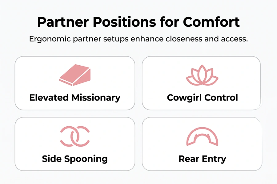 partner positions for comfort