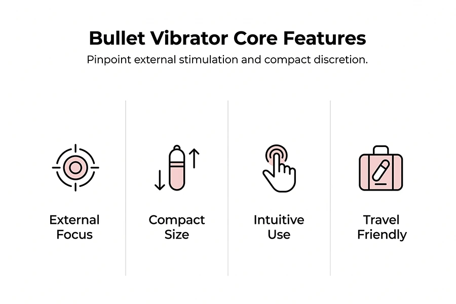 Rabbit Vibrator vs Bullet Vibrator: Which One Is Right for You? 2 pinpoint external stimulation and compact discretion