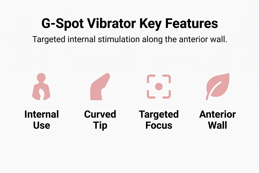 G-Spot vs Wand Vibrator: Which One Is Right for Your Body? 3 targeted internal stimulation along anterior wall