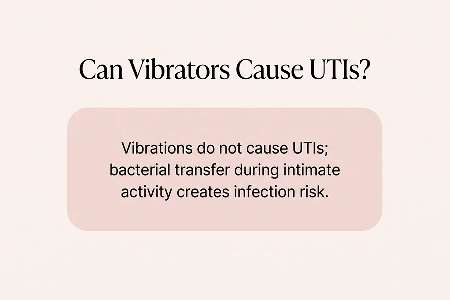 vibrations do not cause UTIs; bacterial transfer during intimate activity creates infection risk.