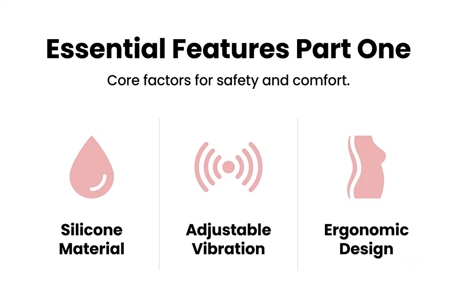 core factors safety and comfort