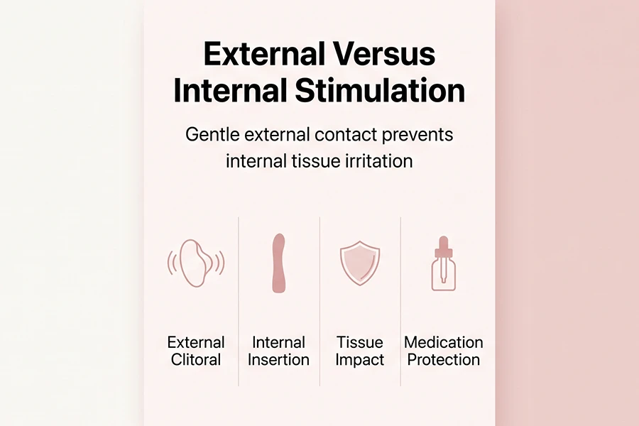 Can You Use a Vibrator With a Yeast Infection? Safety & Doctor Advice 5 gentle external contact prevents internal tissue irritation