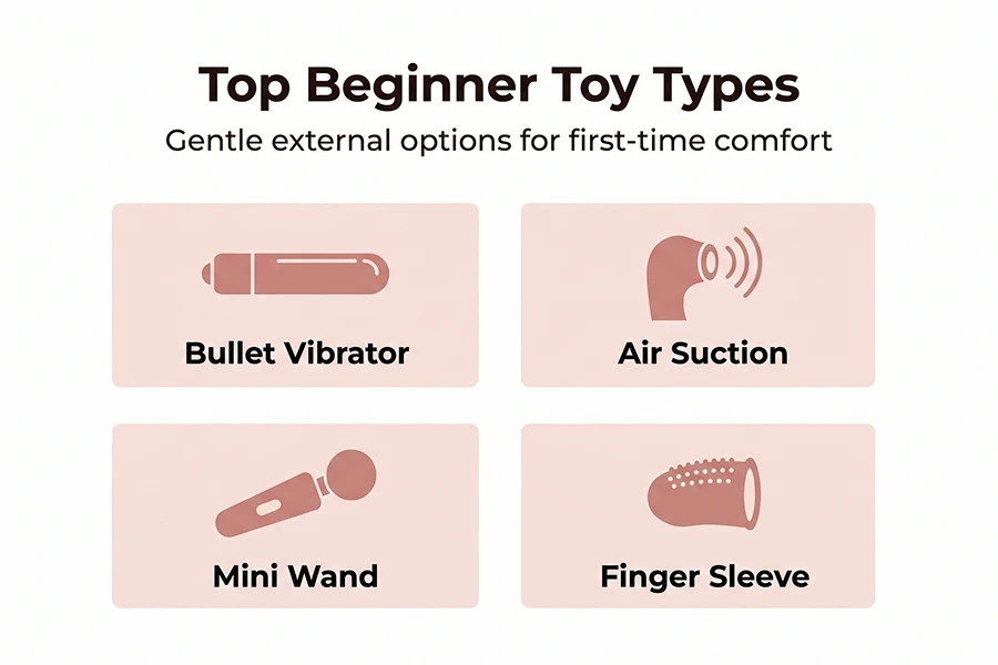 gentle external option for first time use